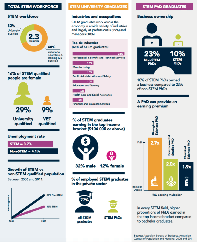 Capture d’écran 2016-04-01 à 08.28.06