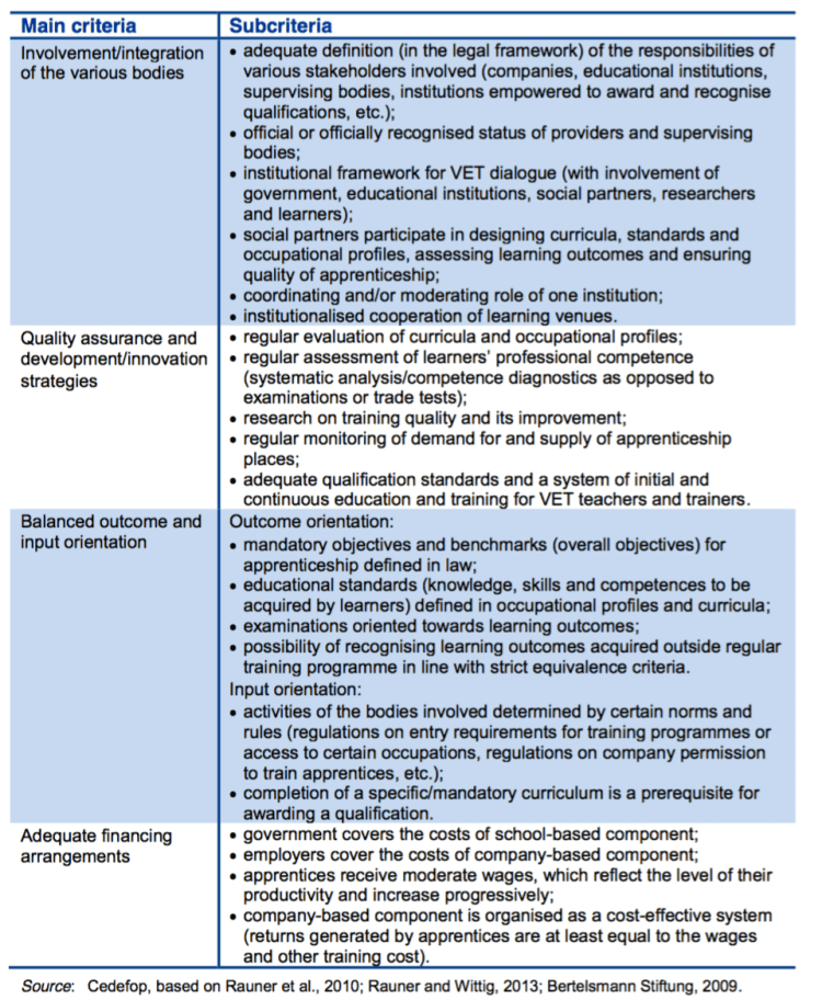 Capture d’écran 2016-04-01 à 08.58.00