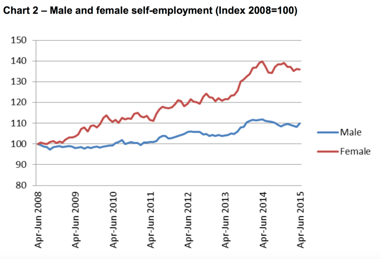 Capture d’écran 2016-04-11 à 08.29.33