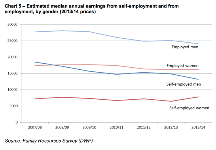 Capture d’écran 2016-04-11 à 08.30.47
