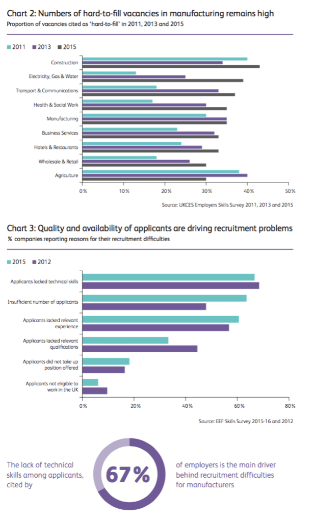 Capture d’écran 2016-04-11 à 08.46.09