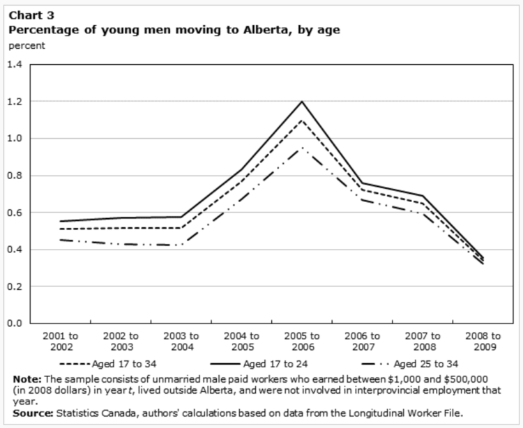 Capture d’écran 2016-04-11 à 08.58.30
