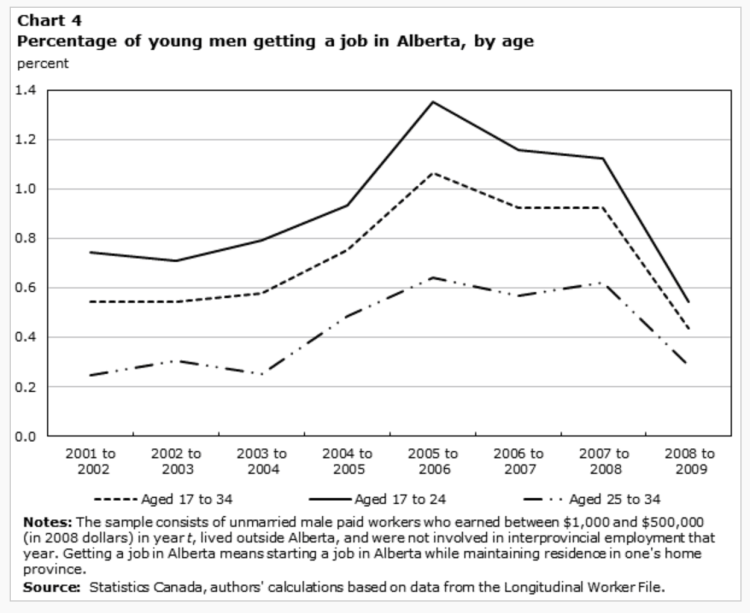 Capture d’écran 2016-04-11 à 08.58.39