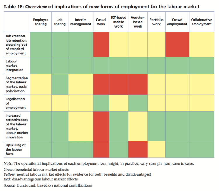 Capture d’écran 2016-04-12 à 08.47.59
