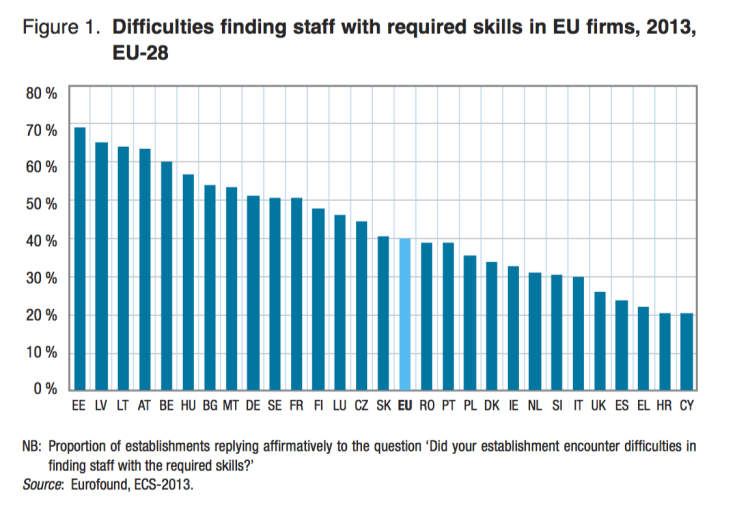 Capture d’écran 2016-04-13 à 08.58.48