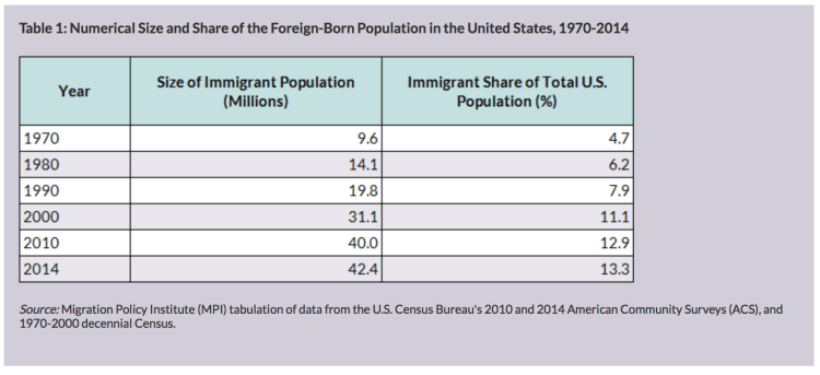 Capture d’écran 2016-04-15 à 07.59.47