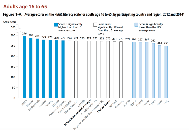 Capture d’écran 2016-04-19 à 09.15.23