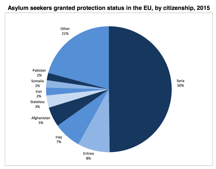 Capture d’écran 2016-04-21 à 07.53.46
