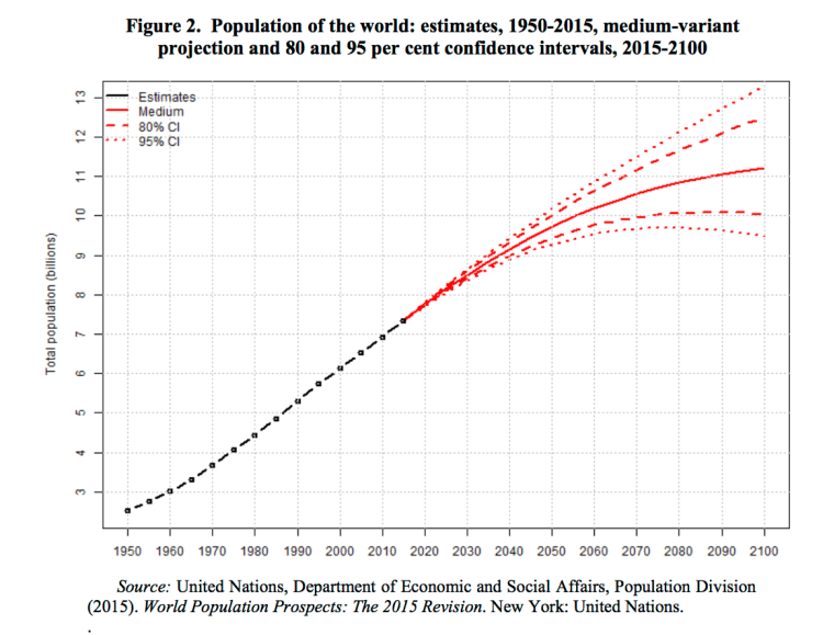 Capture d’écran 2016-04-21 à 08.00.37