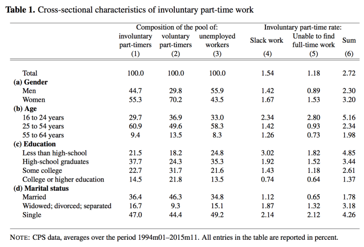 Capture d’écran 2016-04-08 à 08.43.26