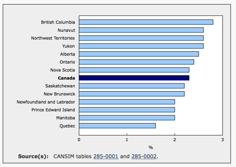 Capture d’écran 2016-05-13 à 07.02.34