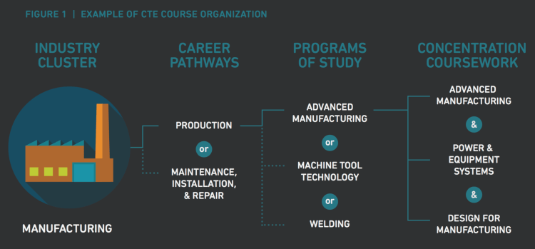 Capture d’écran 2016-05-16 à 08.33.31