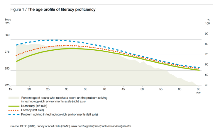 Capture d’écran 2016-05-22 à 08.56.53