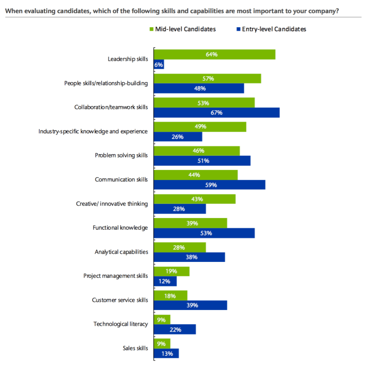 Capture d’écran 2016-05-22 à 09.04.40