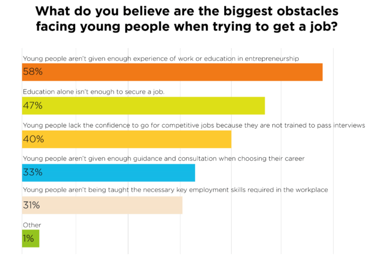 Capture d’écran 2016-05-22 à 09.15.00