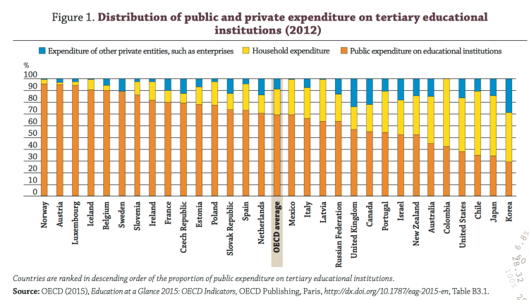 Capture d’écran 2016-05-23 à 08.40.41