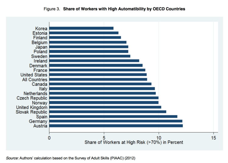 Capture d’écran 2016-05-23 à 08.50.12