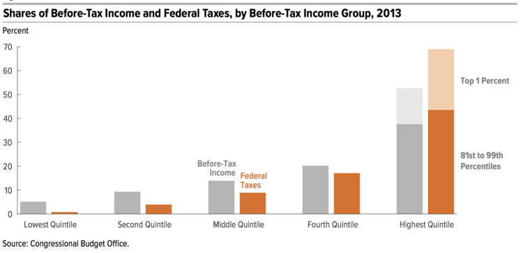 Capture d’écran 2016-06-12 à 08.26.34
