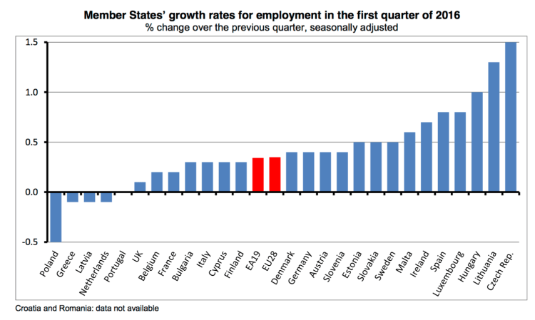 Capture d’écran 2016-06-14 à 08.56.21
