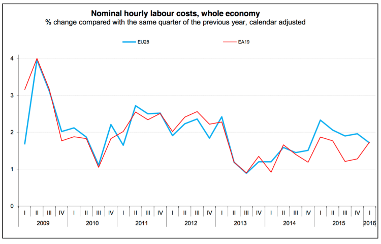 Capture d’écran 2016-06-17 à 08.39.32