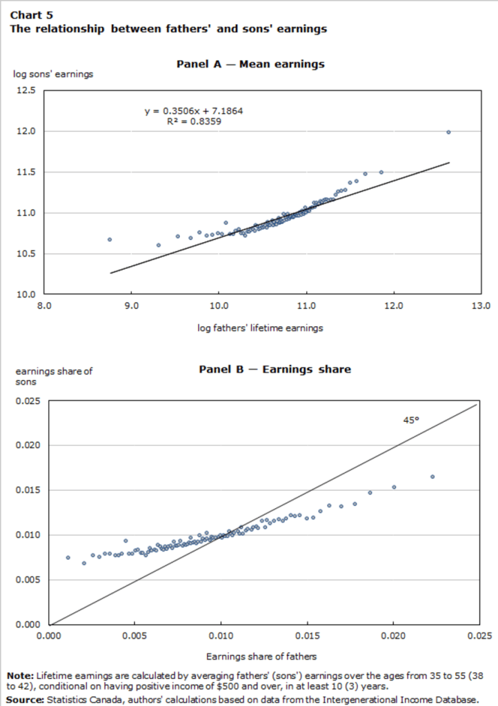 Capture d’écran 2016-06-17 à 08.46.22