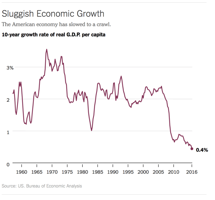 Capture d’écran 2016-06-18 à 08.56.44