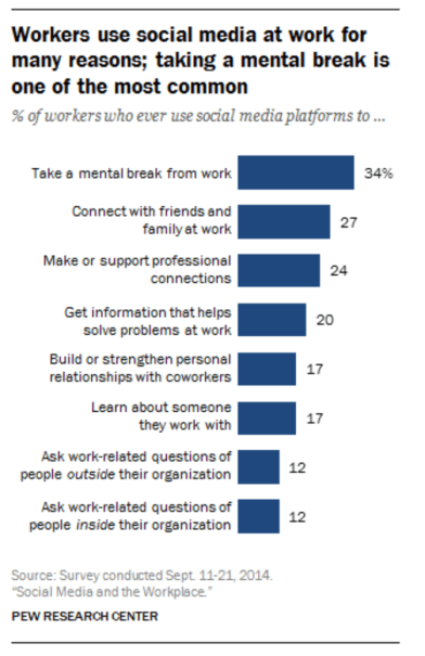 Capture d’écran 2016-06-26 à 08.35.51