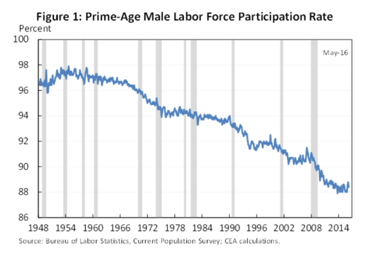 Capture d’écran 2016-06-26 à 09.10.41