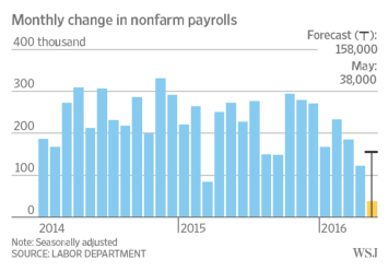 Capture d’écran 2016-06-04 à 09.13.40