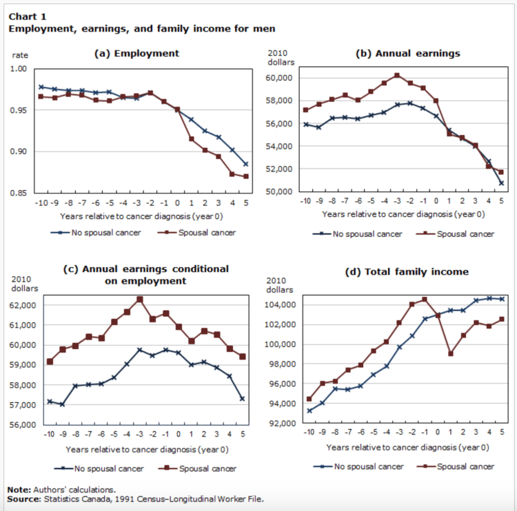 Capture d’écran 2016-07-22 à 08.45.39
