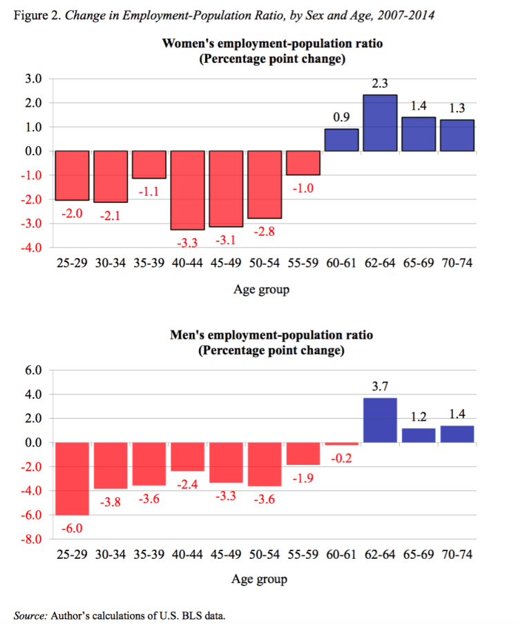 Capture d’écran 2016-07-22 à 09.44.15
