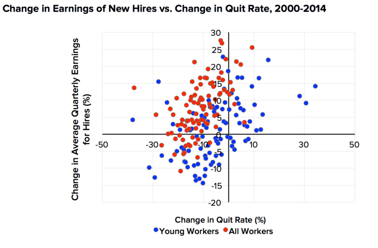 Capture d’écran 2016-08-08 à 08.30.38
