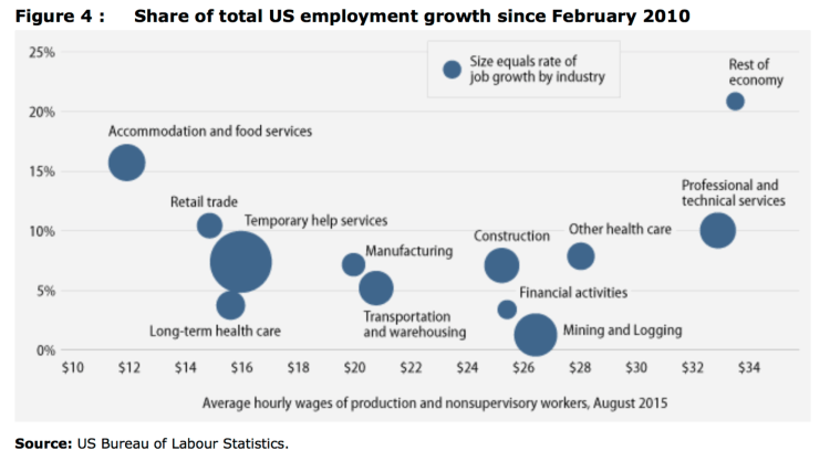 Capture d’écran 2016-08-09 à 09.28.19