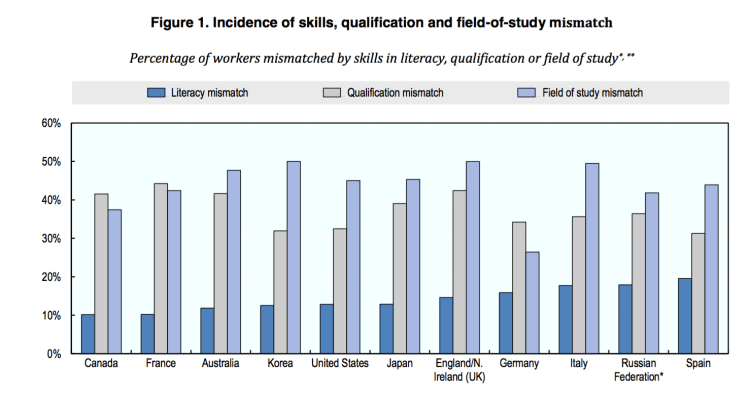 Capture d’écran 2016-08-10 à 08.48.17