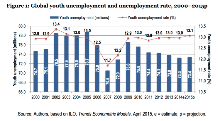 Capture d’écran 2016-08-16 à 09.00.46