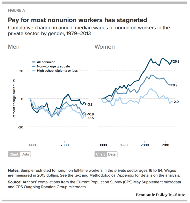 Capture d’écran 2016-08-30 à 08.27.18