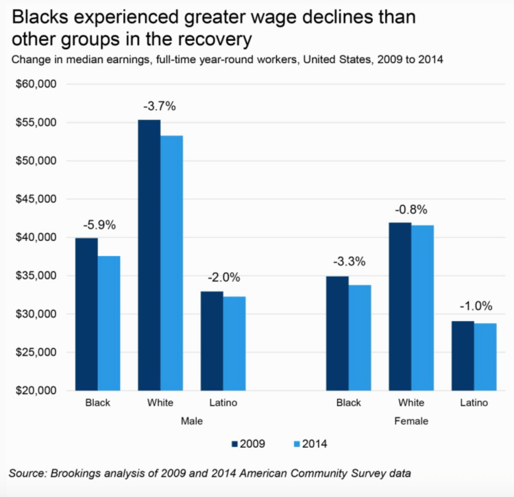 Capture d’écran 2016-08-30 à 08.33.42