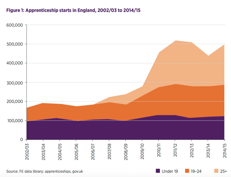 Capture d’écran 2016-08-30 à 09.00.07