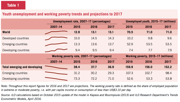 Capture d’écran 2016-08-31 à 08.47.05