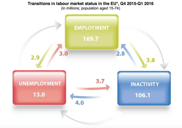 Capture d’écran 2016-08-31 à 09.03.25