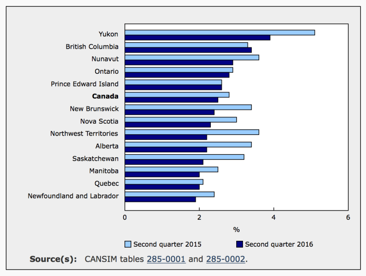 capture-decran-2016-10-28-a-08-52-00