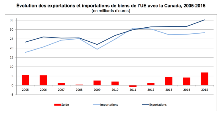 capture-decran-2016-11-01-a-08-50-23