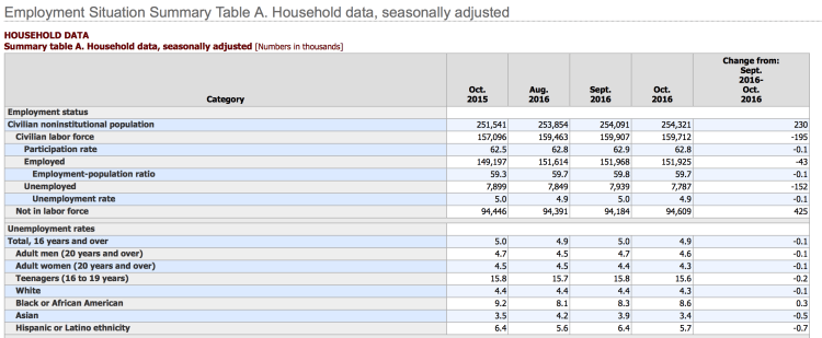 capture-decran-2016-11-04-a-08-41-49