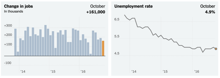 capture-decran-2016-11-04-a-08-45-08