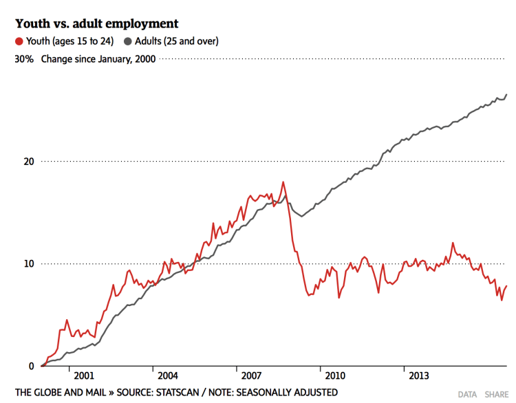 capture-decran-2016-11-14-a-08-51-27