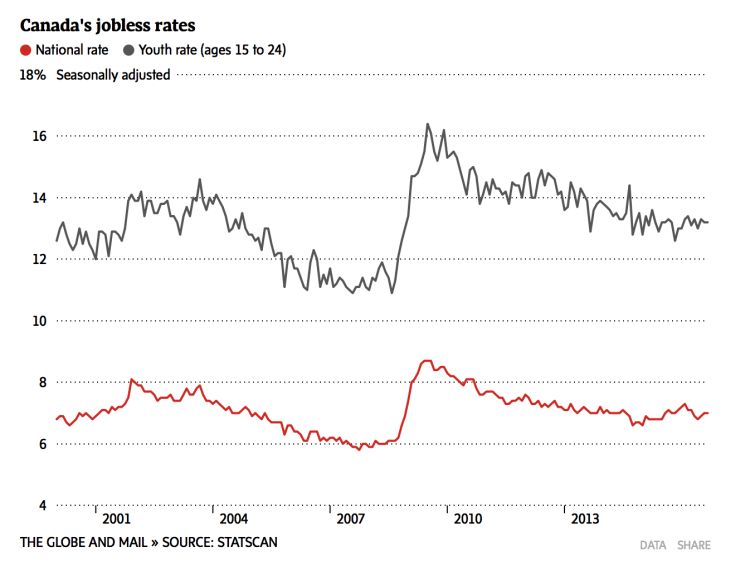 capture-decran-2016-11-14-a-08-51-45
