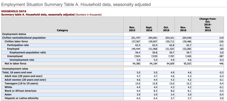 capture-decran-2016-12-03-a-08-50-07