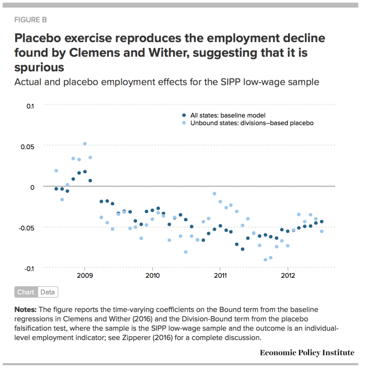 capture-decran-2016-12-06-a-08-52-32
