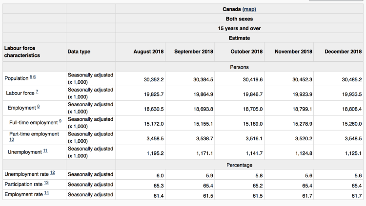 Capture d’écran 2019-01-04 à 08.49.05.png