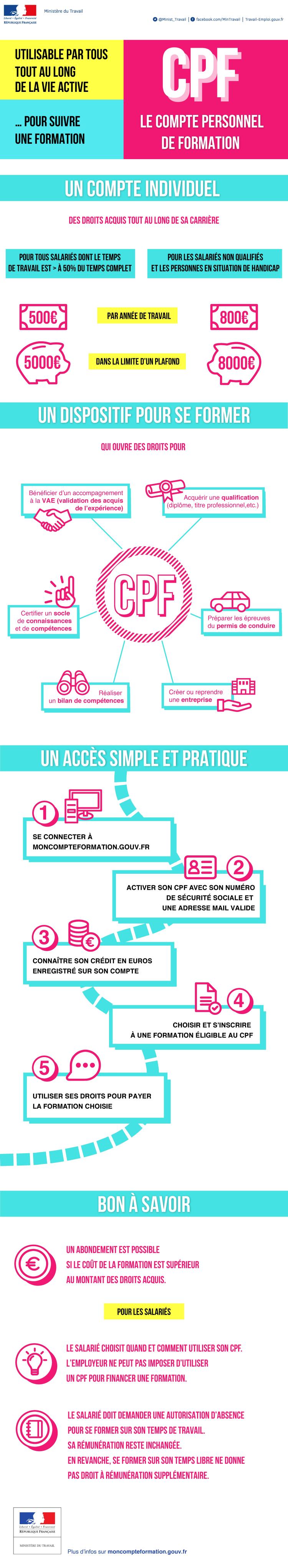 190703_le_compte_personnel_de_formation-page-001.jpg
